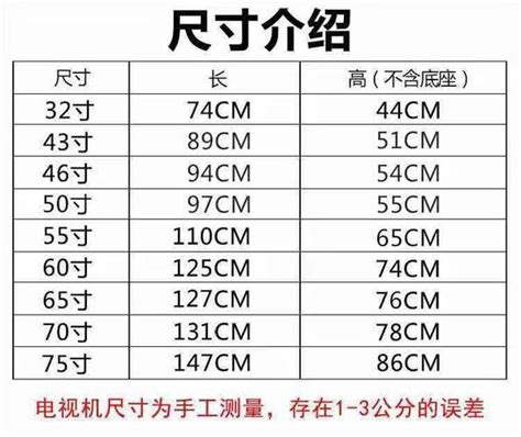 5尺3寸是多少cm|英尺英寸转换为厘米